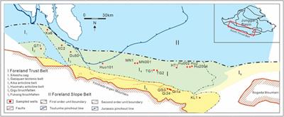 Geochemical classification and secondary alteration of crude oil in the southern thrust belt of Junggar Basin